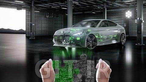 AUTOMOTIVE Software Development Life Cycle In Loop Testings