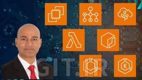AWS Compute Services - Hands-On Lab Demos