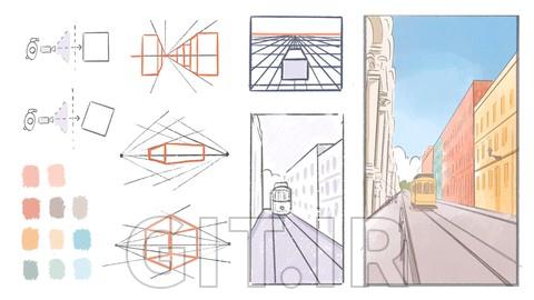 Basics of Perspective