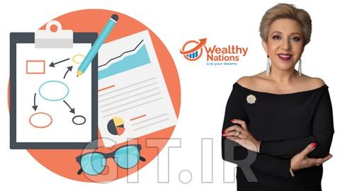 Beginner's Guide to Successful Business Startup and Planning