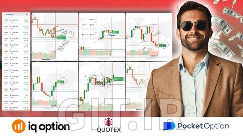 Binary Options Success: CWRV Strategy for 80-90% Accuracy