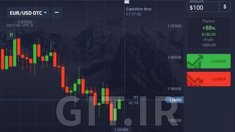 Binary Options Trading Strategy That No One Is Teaching.