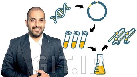 Biogenius: Gene Cloning and Expression [Theory & Practice]