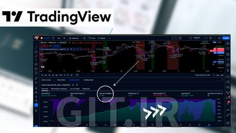 Build Strategies using Pine Script TradingView [Beginners]