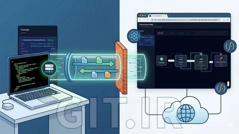 Build Your Own Ngrok HTTP Tunnel: NodeJS, WebSocket & React
