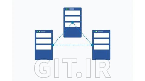 Building Windows Server 2022 Lab on Azure