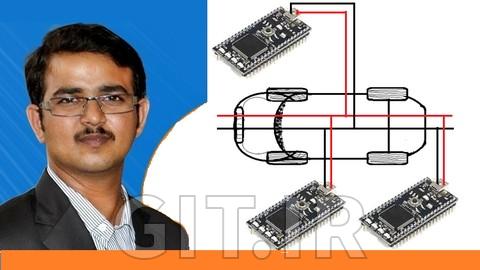 CAN network development course using ARM cortex m3