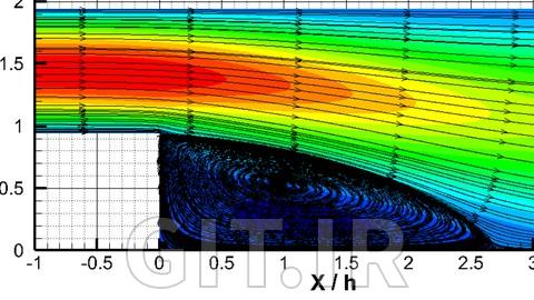 CFD analysis of backward facing step (BFS)  and validation