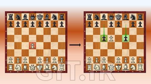 Chess Opening for Black vs 1.d4: The Mujannah Formation