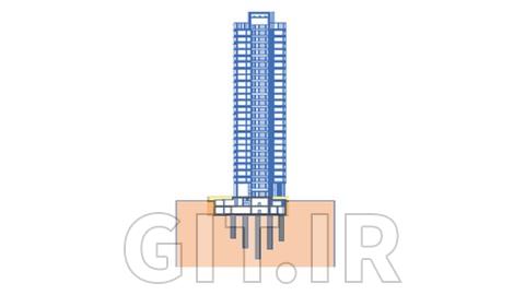 Combined Pile Raft Foundations:  Theory & Hand Calculations