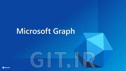Complete Guide of Microsoft Graph API using PowerShell