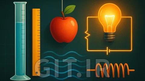 Complete High School Physics: As level, IB, Edexcel & AP