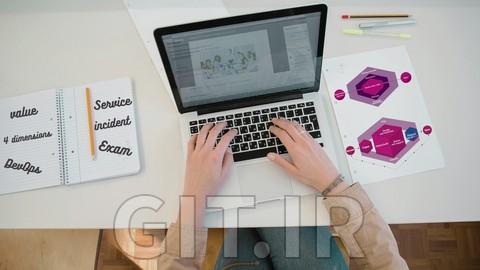 Complete ITIL 4 Foundation certification course & practices