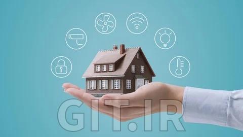 Complete Residential Rentals Property Management 2026.
