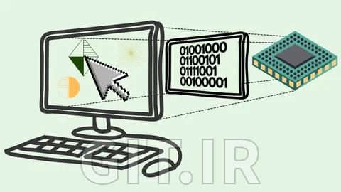 Computer Organization and Assembly Language