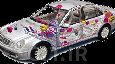 Controller Area Network (CAN bus) For Beginners (English)