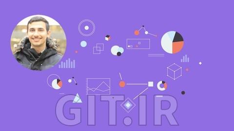 Data Structure and  Algorithms - For Big Tech Interviews