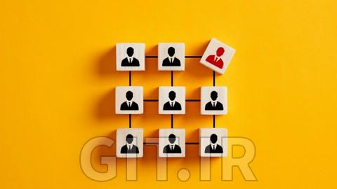 Dealing with Difficult Employees