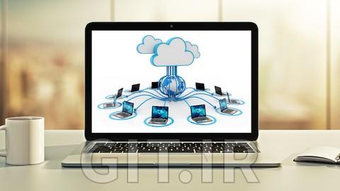 Deploy Java Spring Apps Online to Amazon Cloud (AWS)
