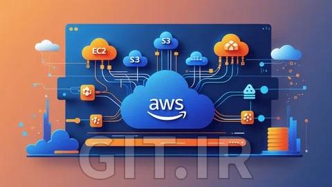 Master AWS: CLI, Serverless, IAM, EC2, RDS & Best Practices