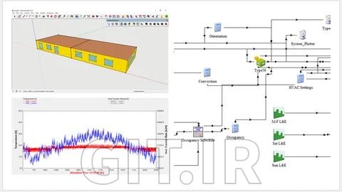 Design an HVAC system in TRNSYS