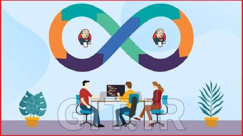 DevOps: CICD with Jenkins, Maven, Gradle, SonarQube, Docker
