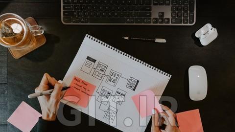 Digital Entrepreneurship: Product Creation and Finance