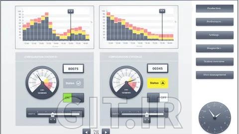Siemens WinCC SCADA Advanced-2 Training, TIA Portal V20