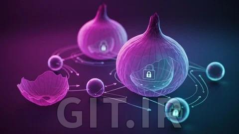 Exploring the Dark Web