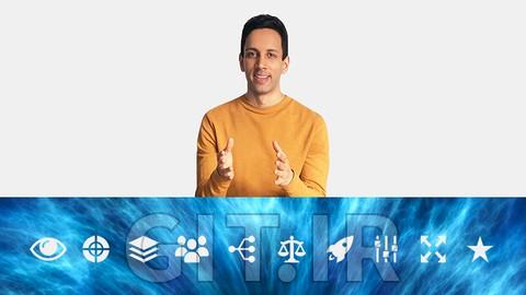 10 Facebook Ads Golden Principles That Make Me 6-Figures