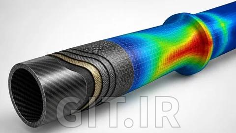 Finite Element Analysis of Composite Structures