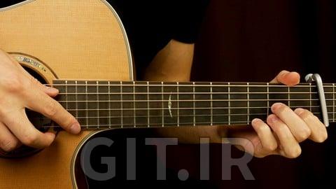 Fingerstyle Guitar For Beginners | STEP BY STEP Course