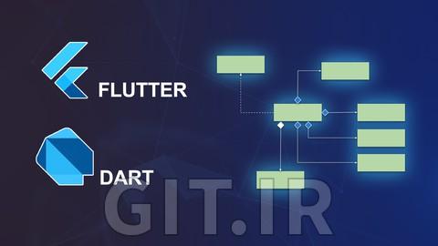 Flutter & Dart: SOLID Principles and Top Design Patterns