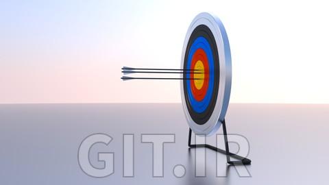 Focus, Concentration, Productivity || Master these skills ||