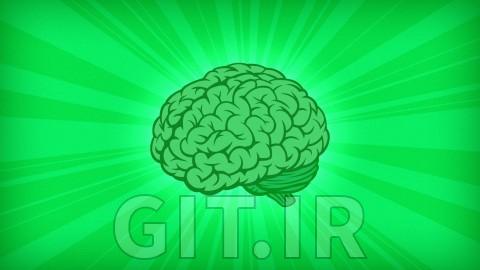 Udemy Master Your Mindset & Brain: Framestorm Your Way to Success