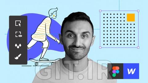 Complete Web Design: from Figma to Webflow to Freelancing