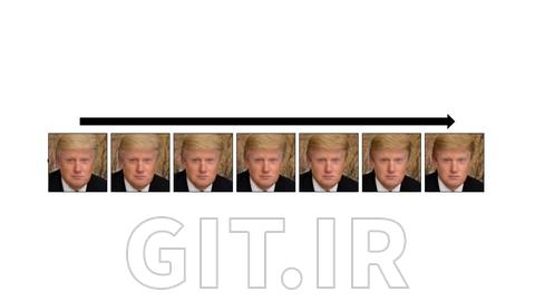 Deep Learning and Generative AI: Data Prep, Analysis, and Visualization ...