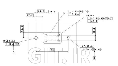 Geometric Dimensioning & Tolerancing : Advanced concepts