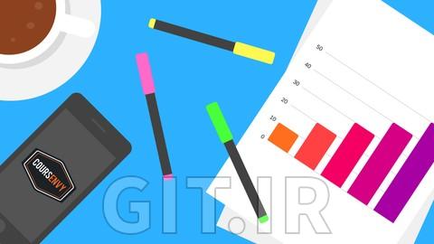 GA4 Mastery + Pass Google Analytics Certification Exam