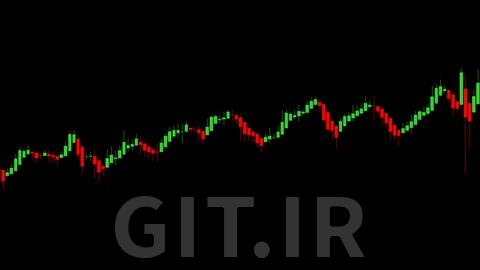High Success Trading Using Heiken Ashi Method
