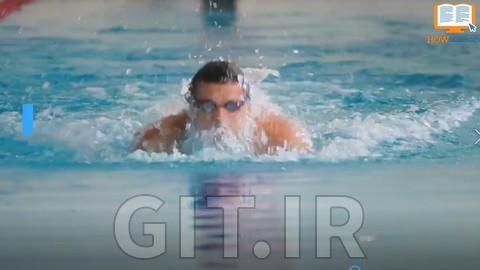 How To Dryland Train For Swimming