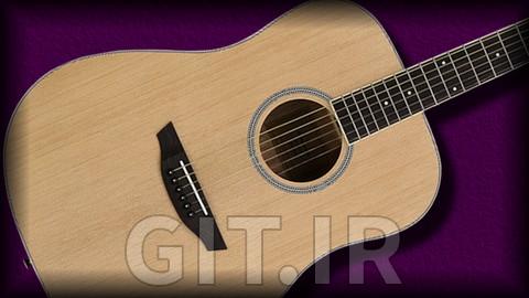 How To Play The Guitar - A Guide For Complete Beginners