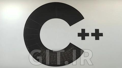 How to write SOLID C++