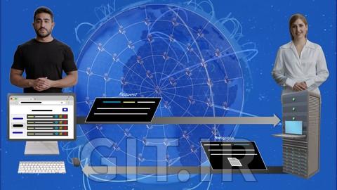 HTTP Protocol: Comprehensive Guide for Web Developers