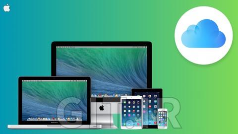 iCloud Masterclass: A to Z Guide For Apple iCloud