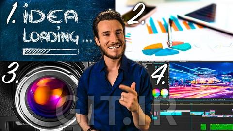 Complete Filmmaker Guide: Become an Incredible Video Creator