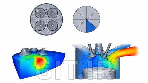 Internal Combustion Engine CFD Simulation with ANSYS Fluent
