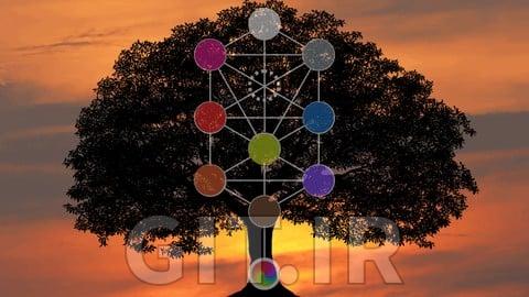 Introduction to Jewish Mysticism
