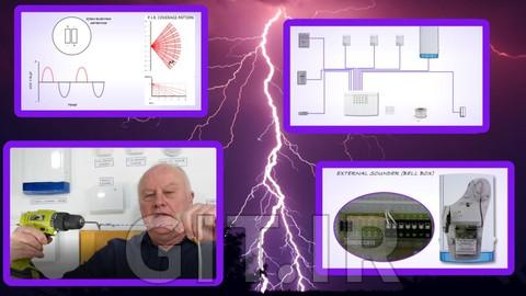 Intruder Alarm Installation Guide