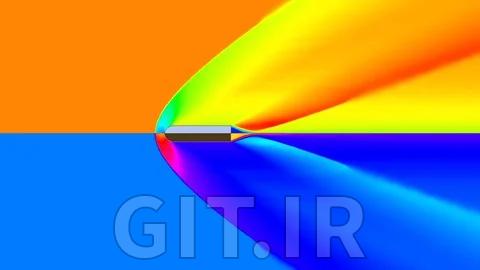 Inverse Physics Informed Neural Networks (I-PINNs)